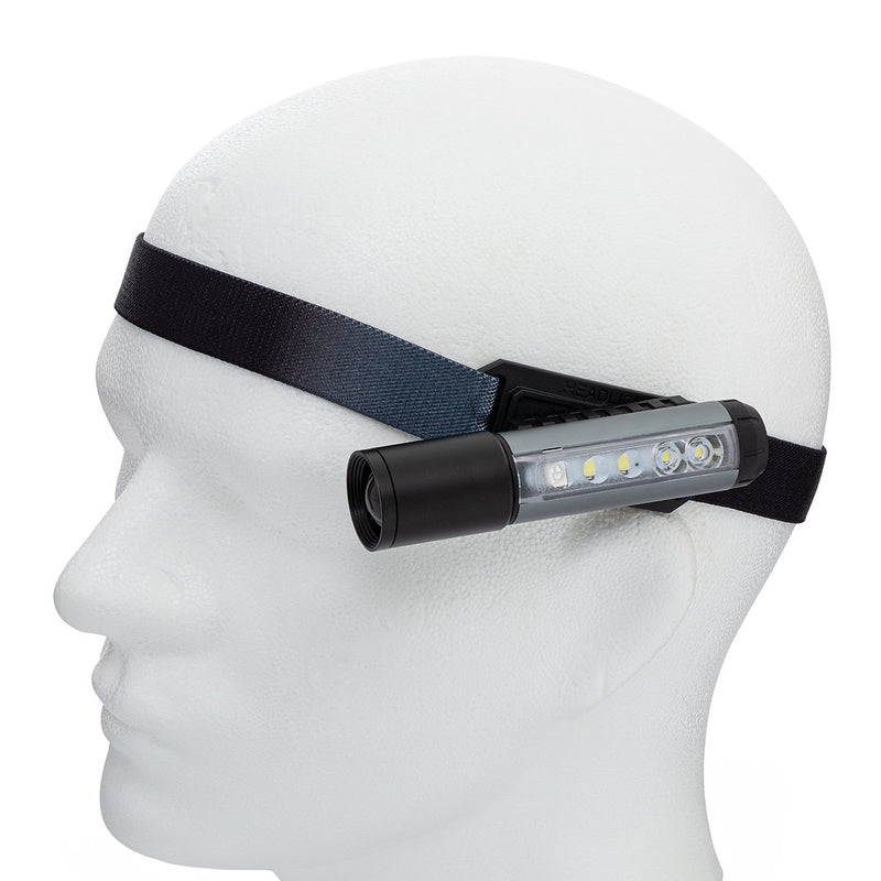 Rechargeable Multifunctional Headlamp